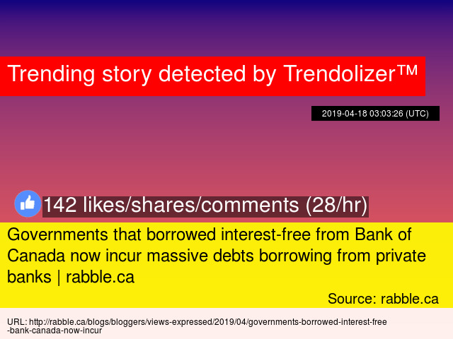 Governments That Borrowed Interest Free From Bank Of Canada Now